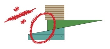 cales crantées pour terrasse composite