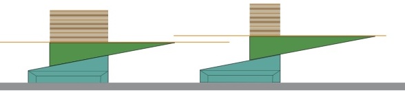 cales crantées pour terrasse composite